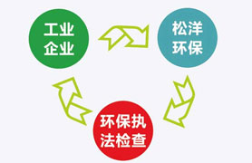 電子電器行業(yè)